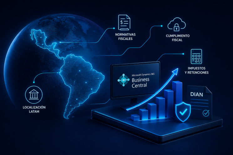 cloud integration network minimal